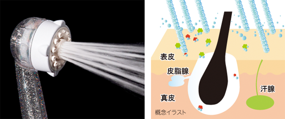 バブルストレート